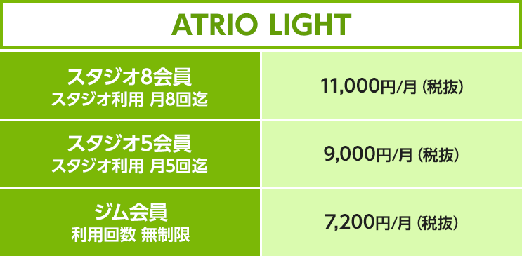 ATRIO LIGHT料金プラン