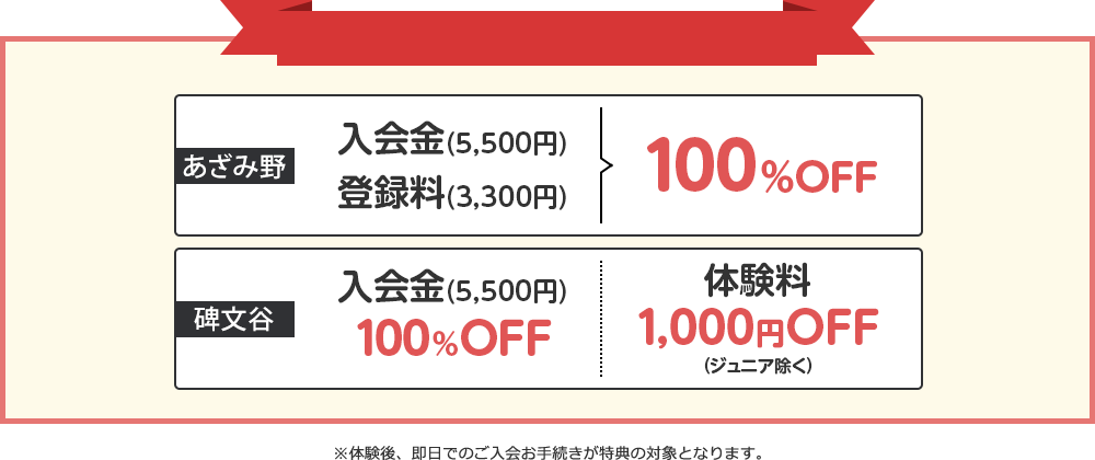ゴルフスクール入会キャンペーン